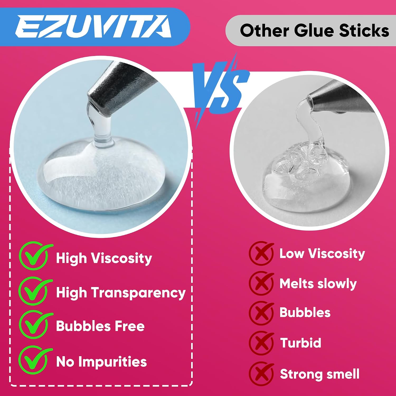 EZUVITA Mini Size Hot Glue Sticks, 0.27” Dia x 8” Long, 120-Pack Clear Hot Melt Glue Gun Sticks for All-Temp Mini Glue Guns, Multipurpose for DIY Art Craft General Repairs, Festival Decorations