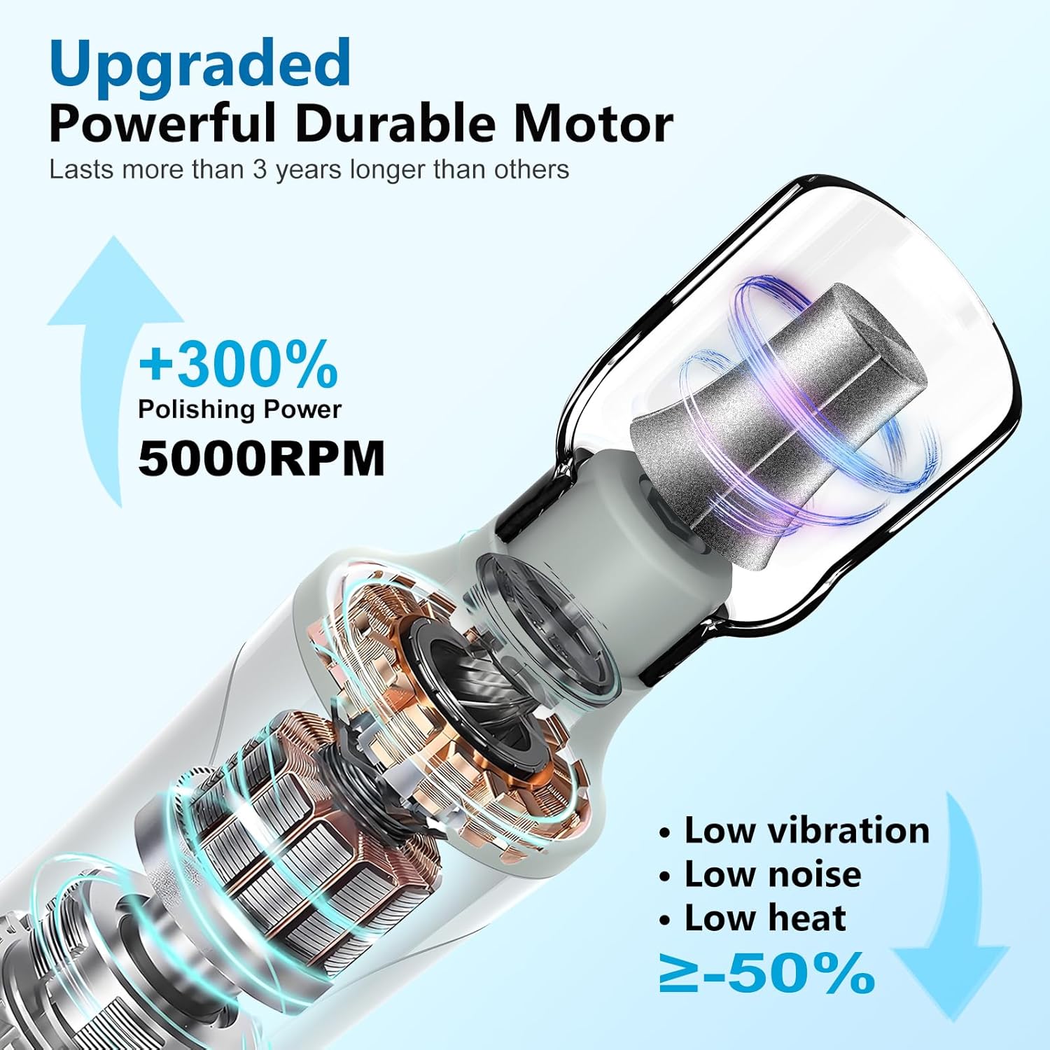 2-in-1 Professional Cordless Electric Nail Drill File&Callus Remover for Feet Hand Care-Wider Grinder for Dead Skin,Thick Nails,Acrylic Gel Nails,15 Speed,LED Display for Women Men Seniors Home Salon
