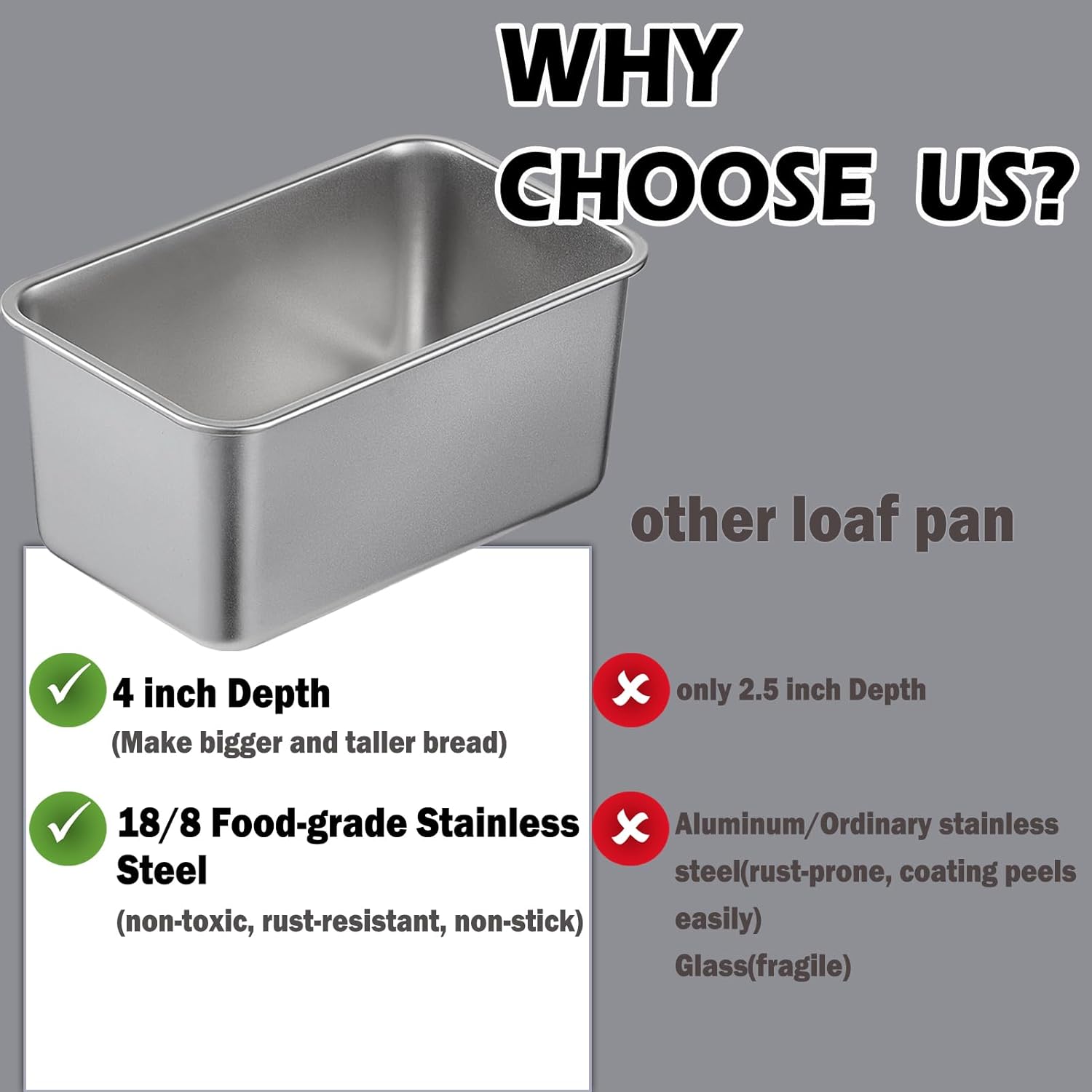 4-Inch Extra Deep Loaf Pan, 304 Stainless Steel Bread & Meatloaf Pan, Oven & Dishwasher Safe (8x5 Inch) - Image 6