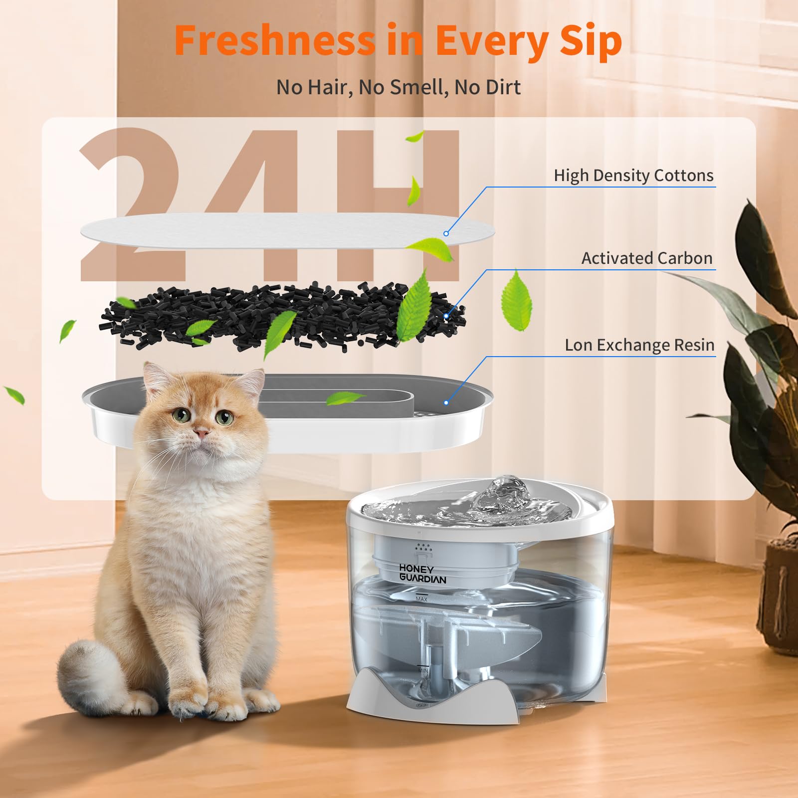 HoneyGuardian Fontanella per Gatti con WiFi 5G/2.4G, 2.5L Ultra Silenziosa Fontanella per Gatti Senza Fili, 3 Modalità/Indicatore Luminoso Intelligente/Livello Acqua Visibile — Include 2 filtri