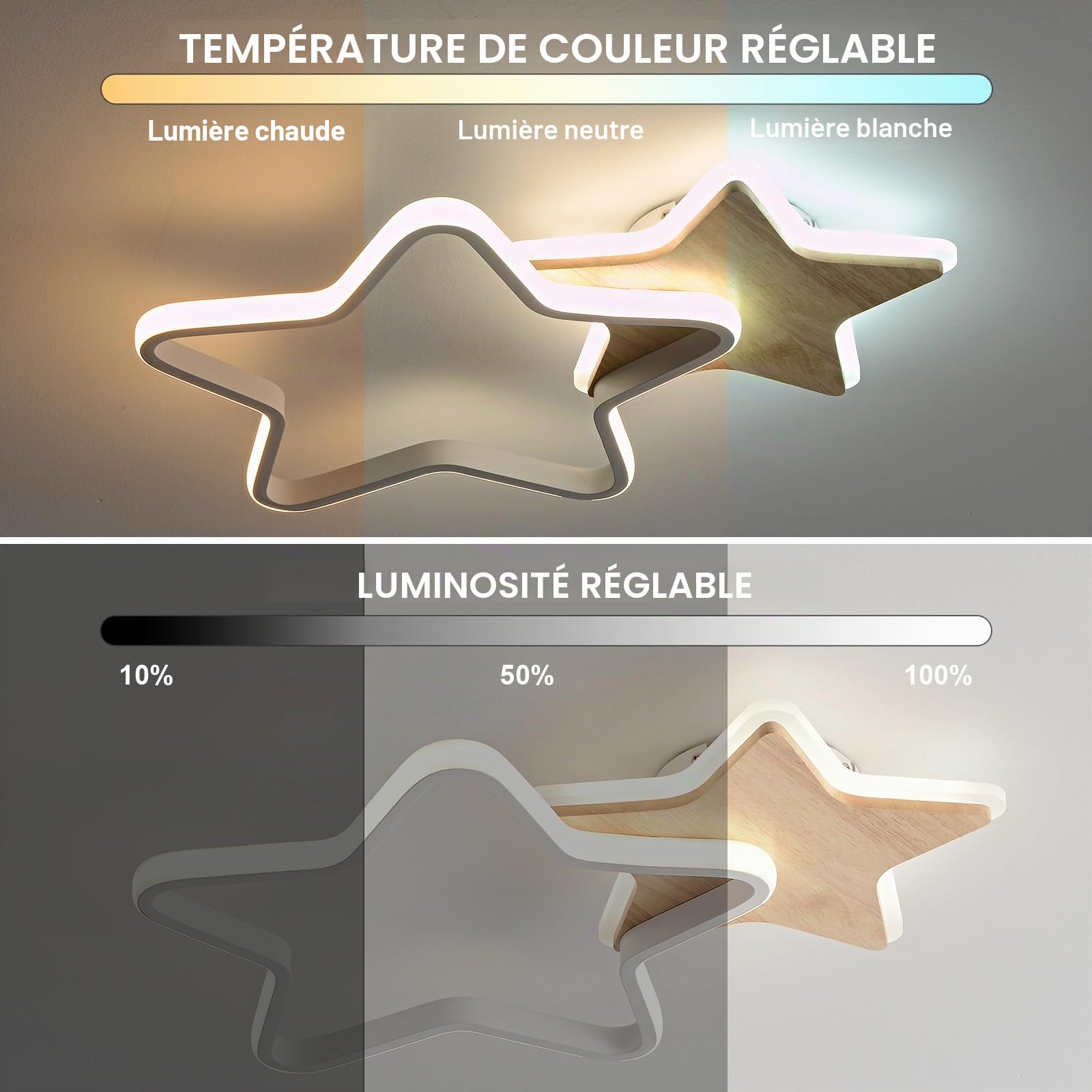 Plafonnier LED, Plafonnier 26W pour Chambres d'enfants, Luminaire Chambre 40cm Avec Variateur d'intensité et Télécommande