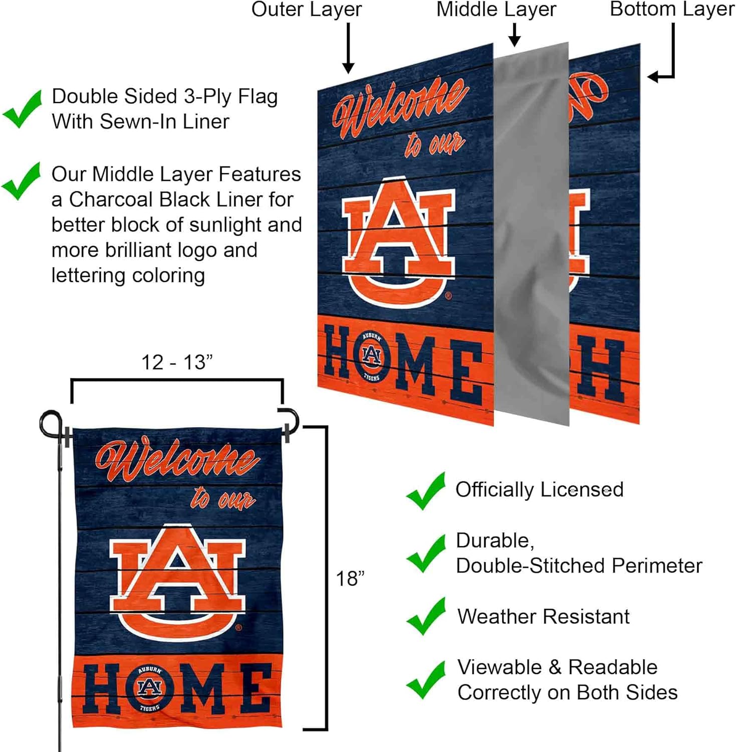 Auburn Welcome To Our Home Double Sided Garden Yard Flag - Image 6