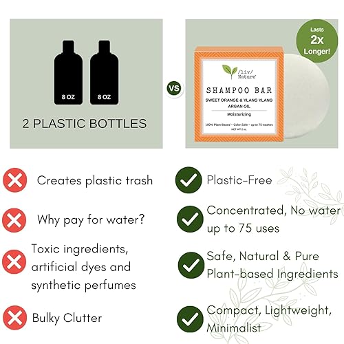 Champú en barra | Champús limpios no tóxicos | Humedad y volumen | Aceite de argán y aceites esenciales de naranja dulce e ylang ylang | Esenciales