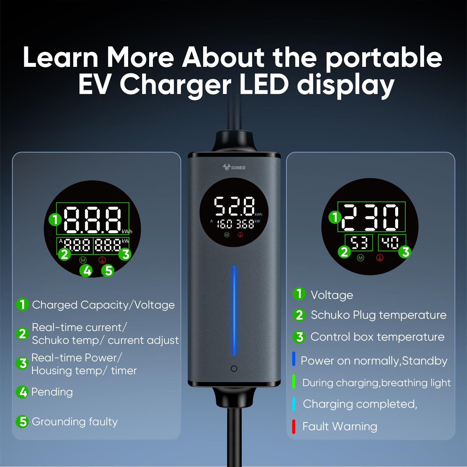 GONEO Portable EV Charger 5M, 3-Pin UK Plug to Type 2 | Temperature Monitor,AC 30mA+DC 6mA Leakage & Earth Protection | 10A 2.3kW Electric Car Charging Cable for Home/Travel,Adjustable Current & Timer — view 5