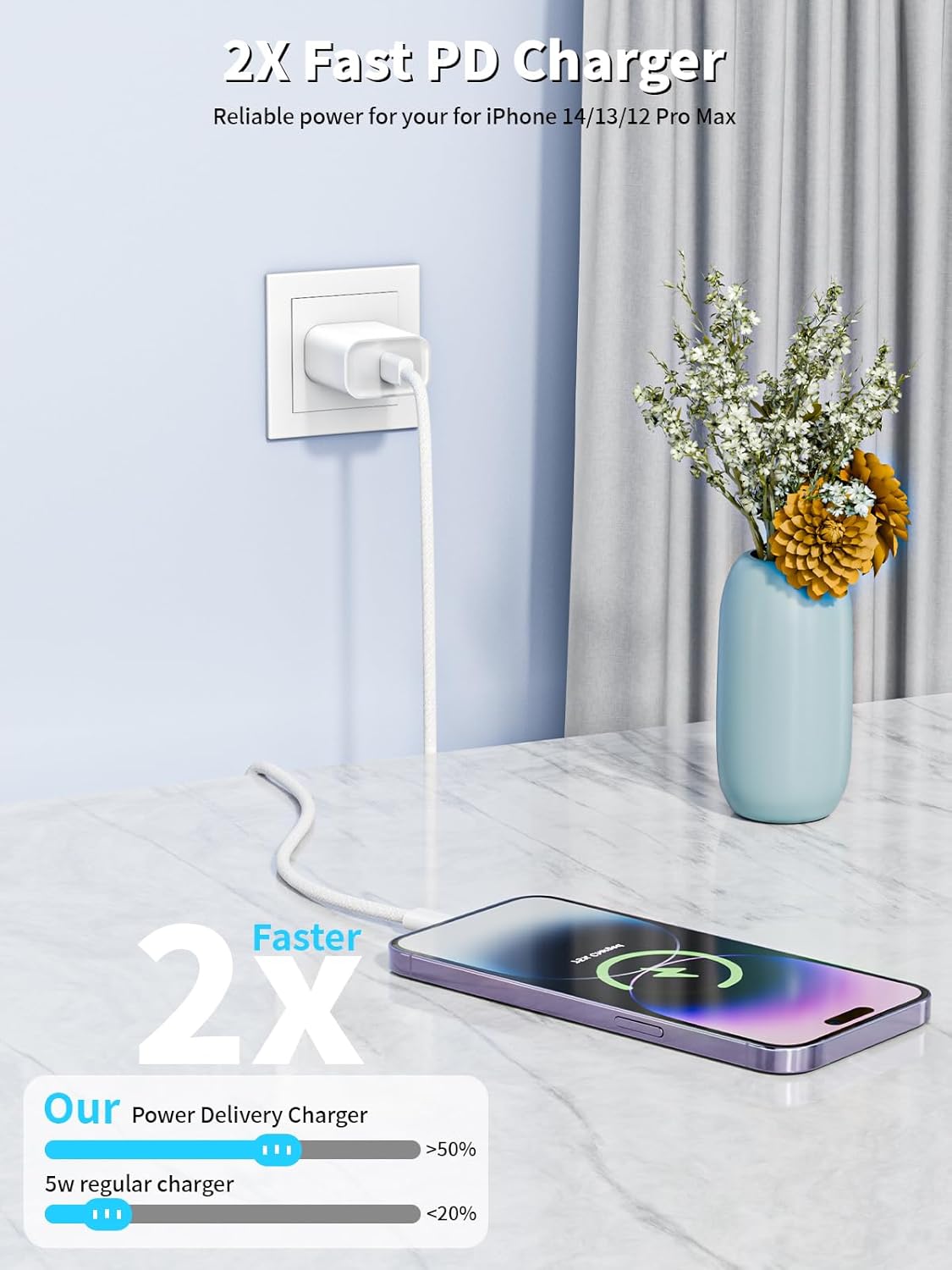 iPhone 14 13 Pro Max Charger Fast Charging,[Apple Mfi Certified] Fast iPhone Charger Block with 6ft Long Type C Lightning Braided Cable Woven Cord for iPhone14 13 12 11 Pro Max Plus Mini Xs Max 8Plus.