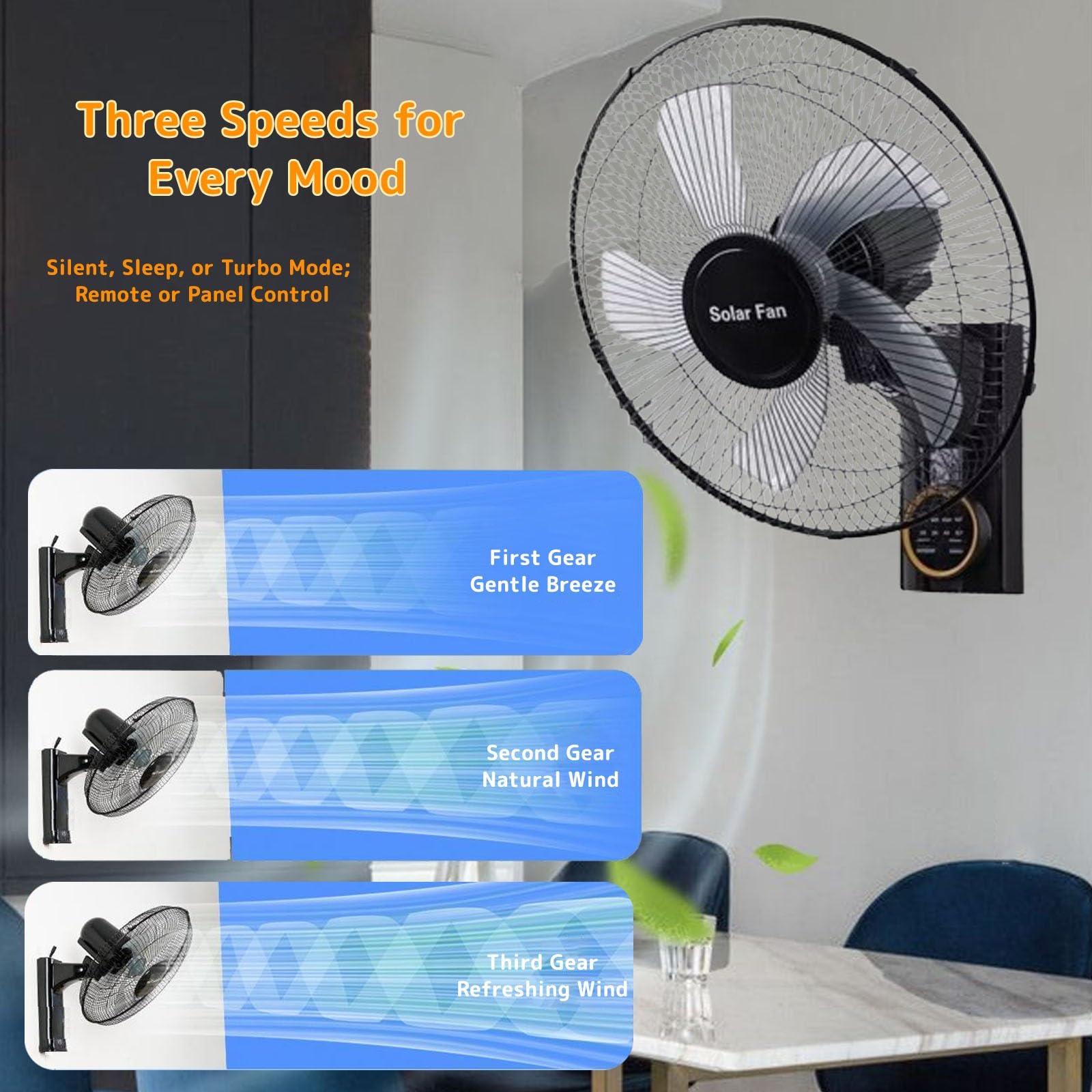 Ventilateur Solaire Extérieur Mural Pour Terrasse, 5 Pales 3 Vitesses Oscillant 90°, Télécommande, Pour Chambre Camping Jardin Maison