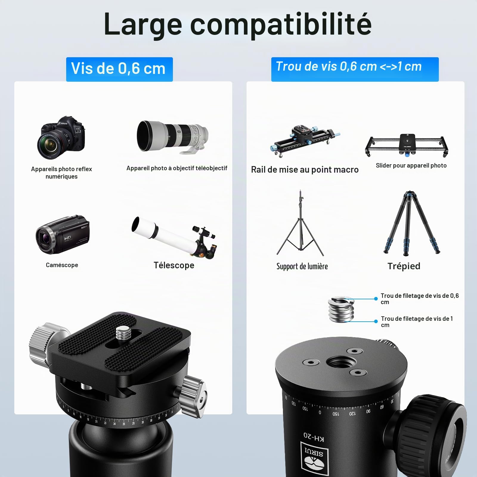 SIRUI Trépied à Rotule pour Appareil Photo, Rotule Panoramique Double 360°, Métallique 36 mm, Plateau Dégagement Rapide 1/4", 44lbs, KH-20
