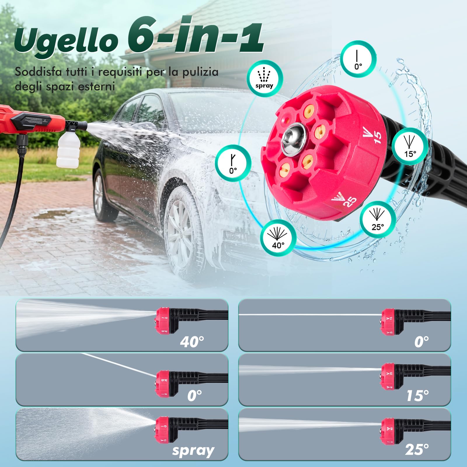 Idropulitrice a Batteria,120 bar/1700 PSI Idropulitrice Portatile con 2 x 3000mAh Batterie, Ugello 6 in 1 & Tubo da 5m per Pulire Pavimenti, Auto, Giardini - rosa