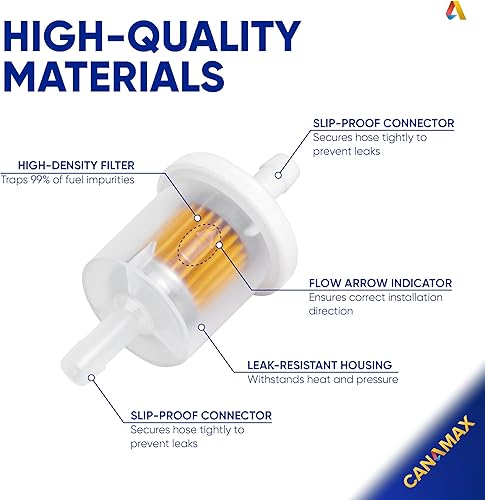 Miniatura 3 de Canamax 691035 Filtro de combustible - Compatible con motores Briggs y Stratton en línea de 1/4 de pulgada 12hp 17.5hp 27hp 35hp - Reemplaza 493629