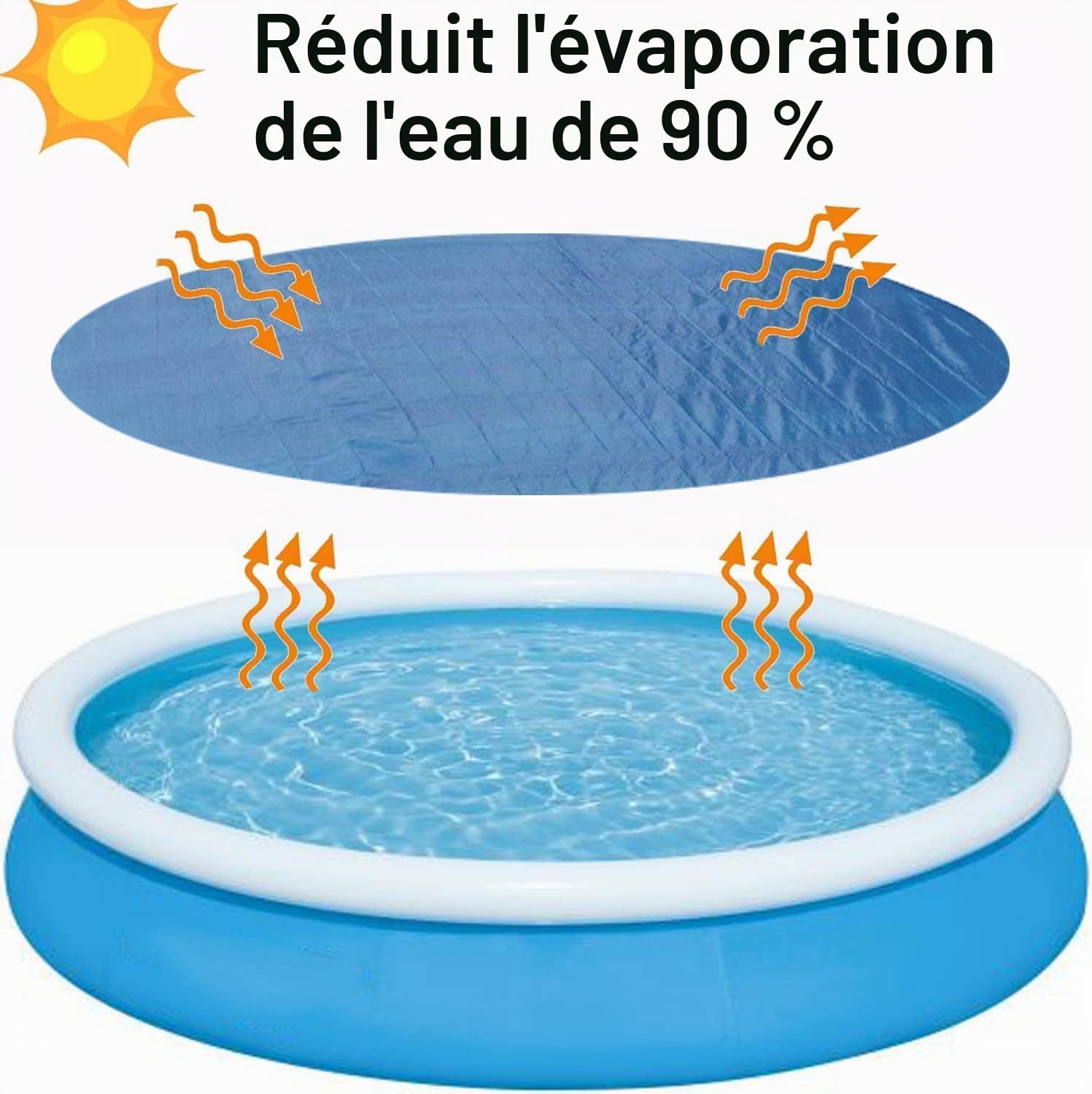 Bâche de Protection Ronde pour Piscine - Diamètre : 244 cm - Bâche de Protection en polyéthylène - Imperméable à l'eau et à la poussière