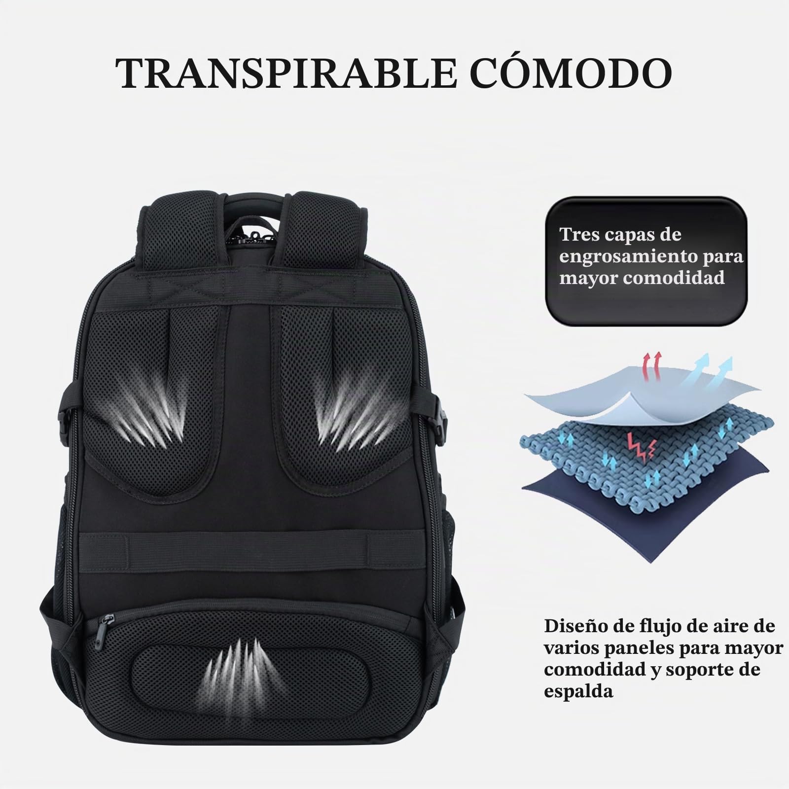 EMPSIGN Mochila Portátil 17" Hombre Antirrobo USB Resistente al agua, Negro | compartimento acolchado, apertura 180°, correa para maleta, transpirable 3D, gran capacidad, costuras reforzadas