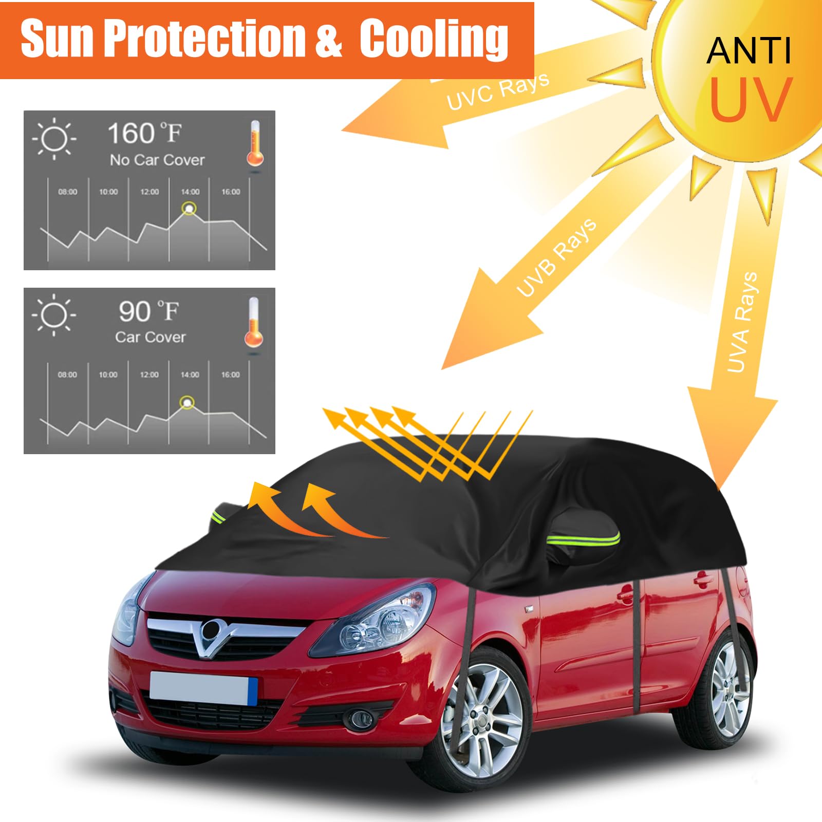 Housse de Voiture Remplacement pour Opel Corsa D Renault Clio, Universelle Demi-Housse de Voiture Résistante au Soleil, Demi-Bâche de Garage Résistante Aux UV pour Extérieur et Intérieur | Demi-garage imperméable et résistant aux UV, à la poussière et à l