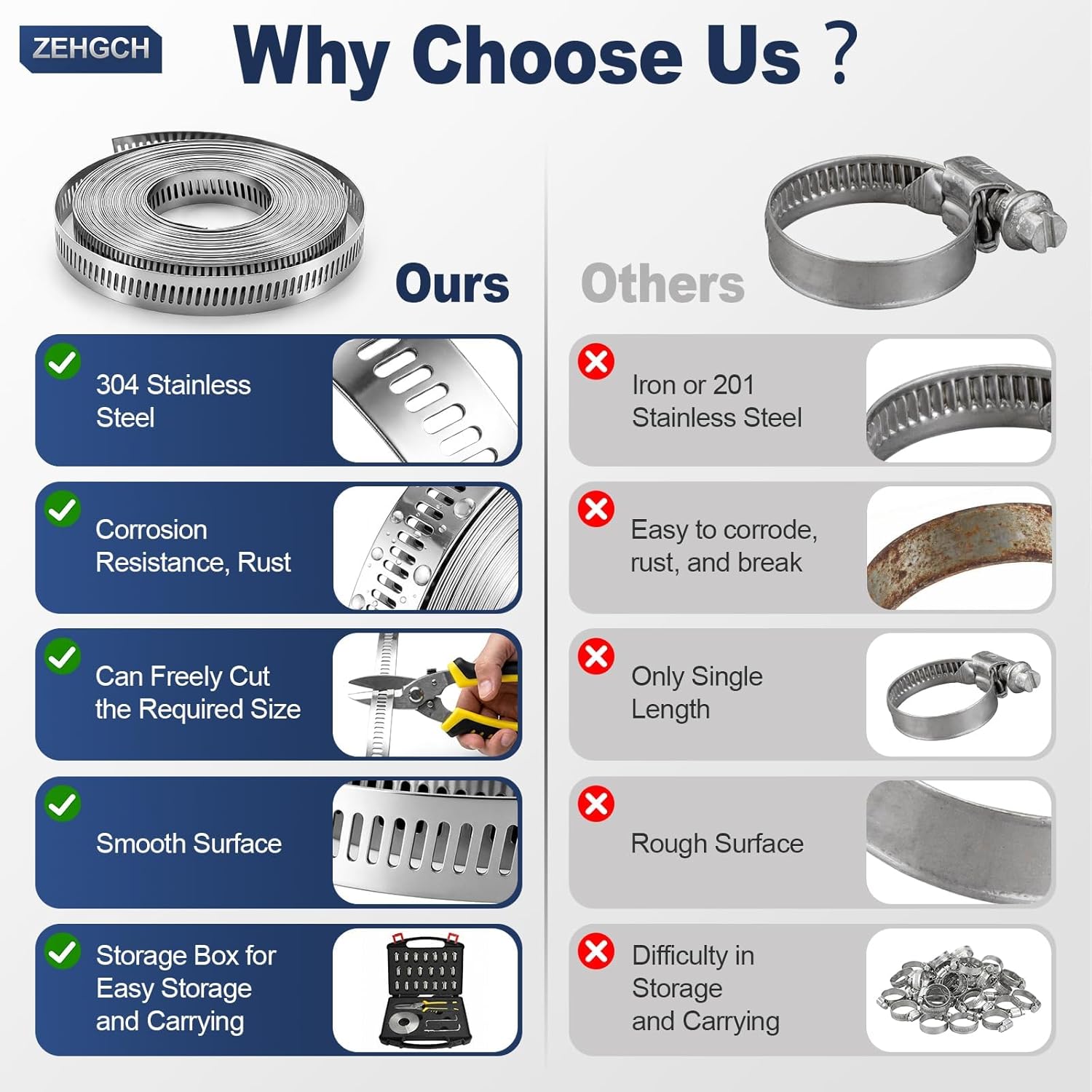 Hose Clamps, DIY 32.81FT Large Adjustable Metal Strap Stainless Steel Hose Clamps with 20 Stronger Fasteners Screw, Worm Gear Hose Clamps for Pipe, Tube, Duct and Fuel Line 25PCS