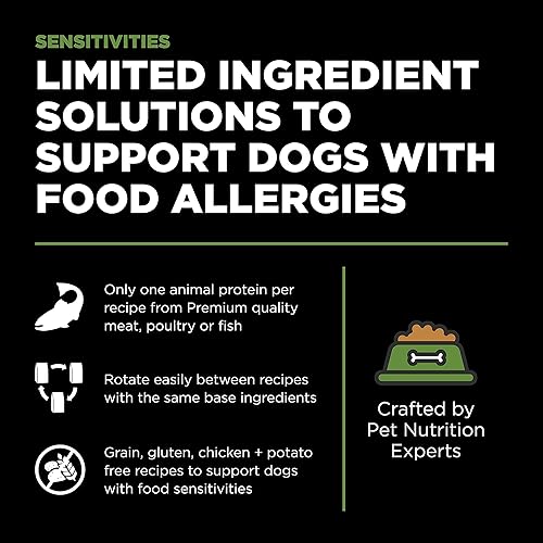 Miniatura 2 de GO! SOLUTIONS SENSITIVITIES - Receta de pavo - Alimento para perros con ingredientes limitados, 22 libras - Alimento para perros sin granos para