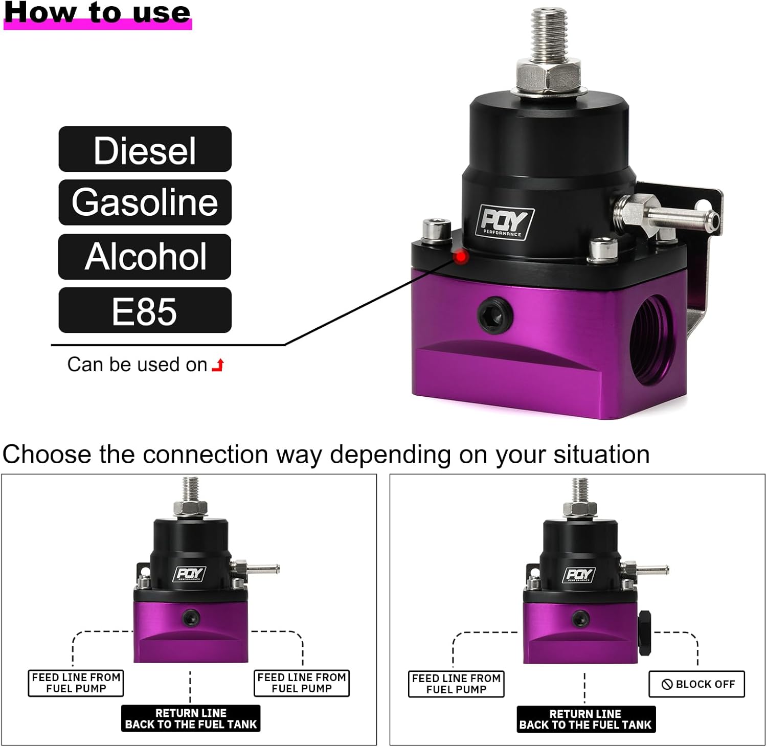 Adjustable Fuel Pressure Regulator Kit 3-110PSI with AN10 Feed Port and AN6 Return Port with Replacement Spring (purple+black)