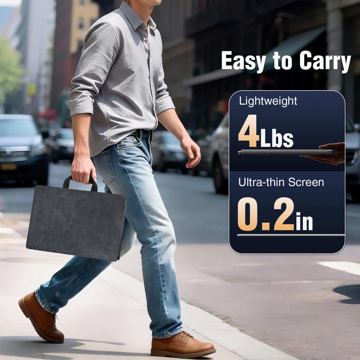 15.6’’ Triple Laptop Screen Extender, 1080P FHD Portable Dual Monitor for Laptop USB C HDMI, Plug-Play Monitor Extender for Triple Display for Mac/Windows, Fit 13”-17.3” Laptops