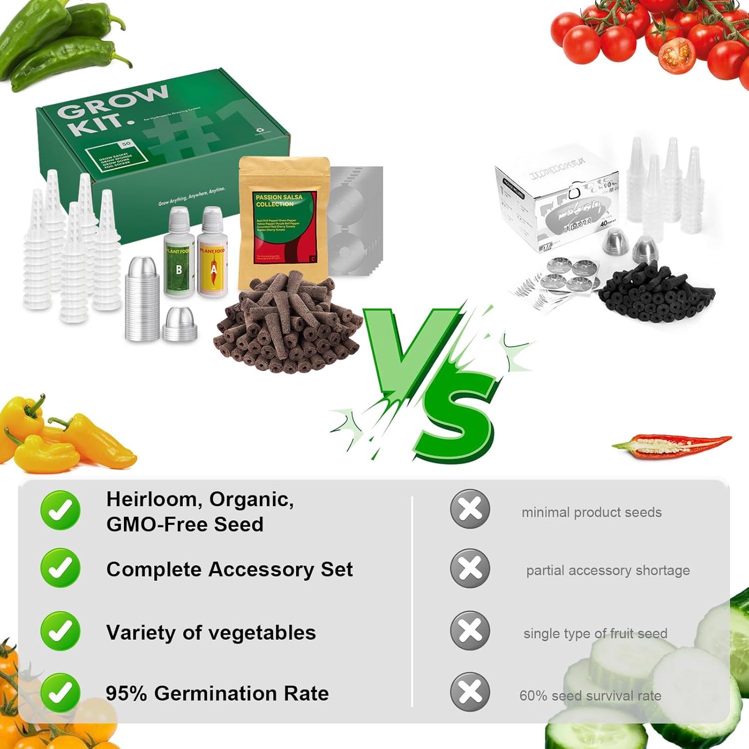 inbloom Salsa Garden Seed Pod Kit (7-Pods) and 100pcs Grow Pod Labels for Replacement