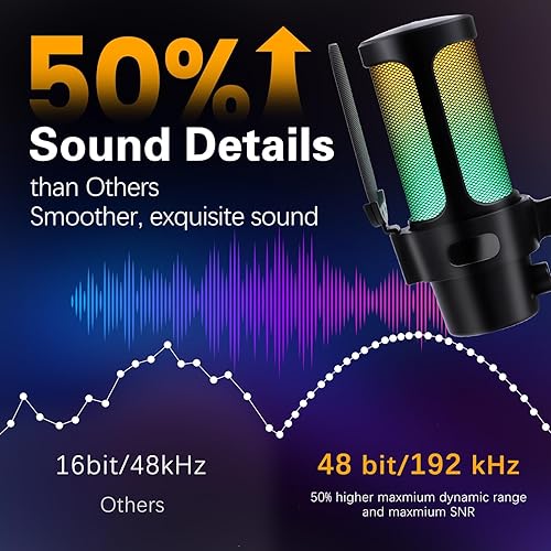 Miniatura 3 de VCOM Micrófono USB para juegos, micrófono dinámico de condensador para podcasting, transmisión, con silencio rápido, soporte de escritorio, filtro