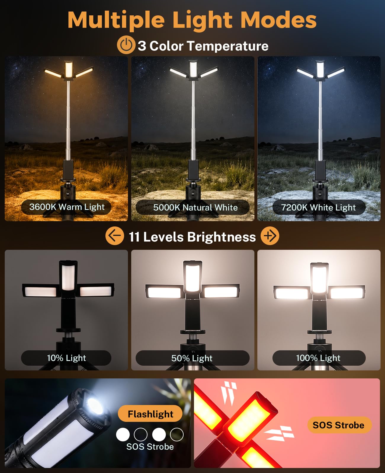 【Teleskop Wiederaufladbares Campinglicht】12000mAh Tragbare Campingleuchten mit Ständer - Outdoor Faltbare Campinglaternen mit 7200/5000/3600K Dimmbar IPX5 Wasserdicht für Wandern Camping