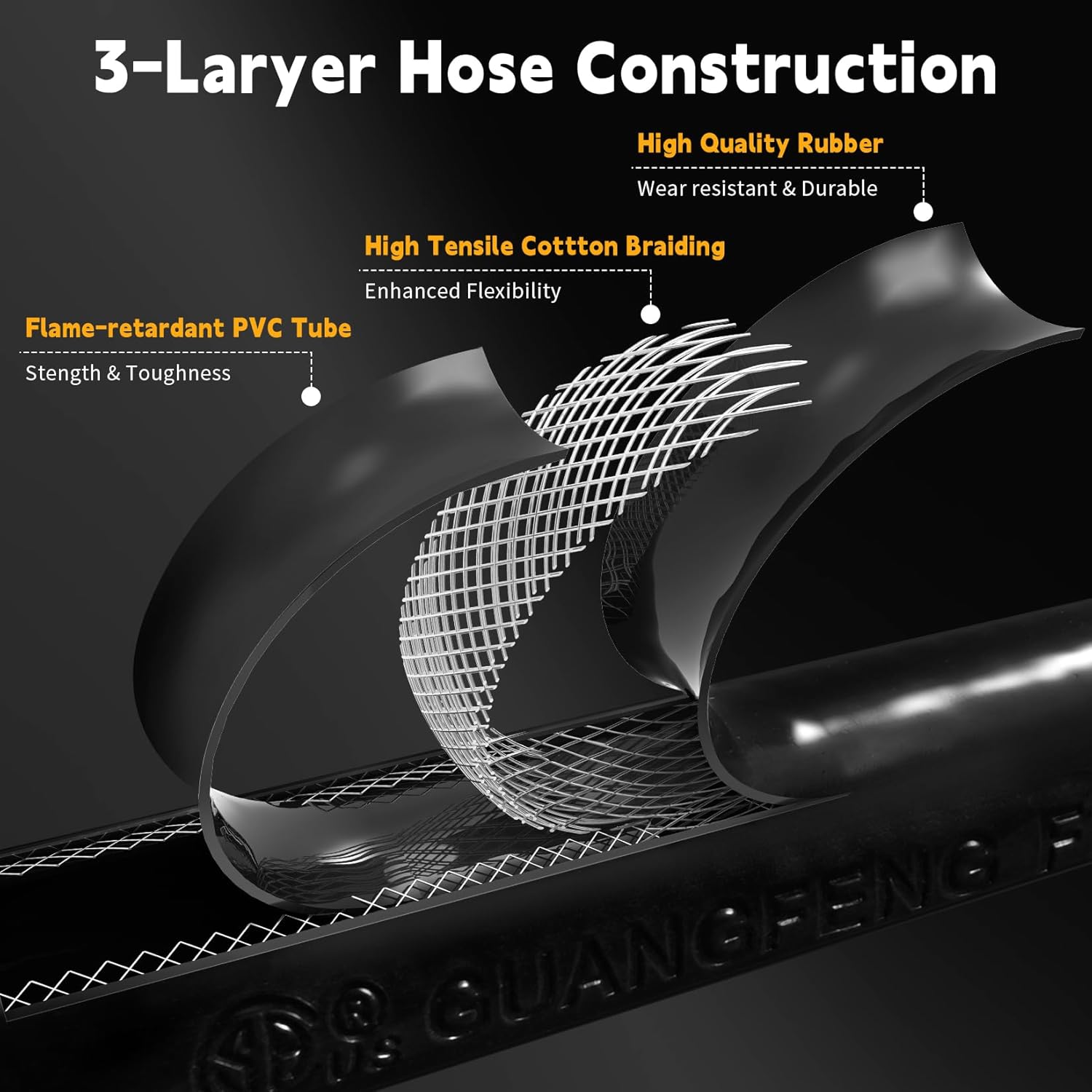 GGC 10 FT Two Stage Propane Regulator with Hose, Standard POL Connection to 20-100 lb Propane Tanks, 3/8in Female Flare Fitting for Grill, Heaters, Gas Generator