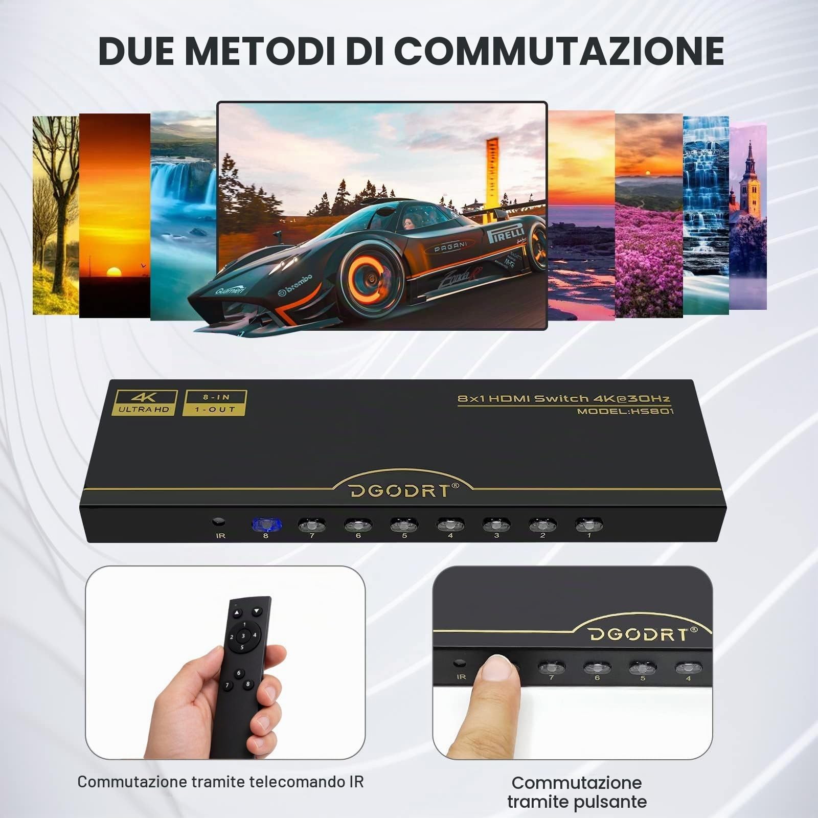 Switch HDMI 4K, Sdoppiatore HDMI Switch 8 ingresso 1 uscite Supporta 4K@30Hz 3D HDR UHD 1080P per Xbox PS3/4 HDTV TV Stick Blu-Ray DVD-Player