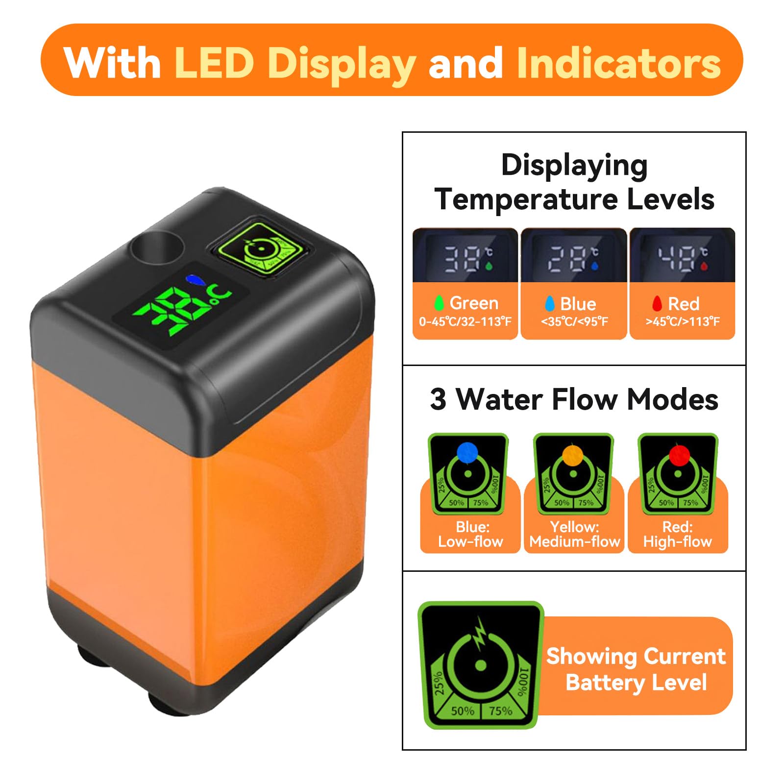 Douche de camping portable, 7800 mAh rechargeable avec chauffage, écran LED intelligent, étanchéité IPX8, idéale pour le camping en plein air, les voyages, le lavage de voiture, le bain des