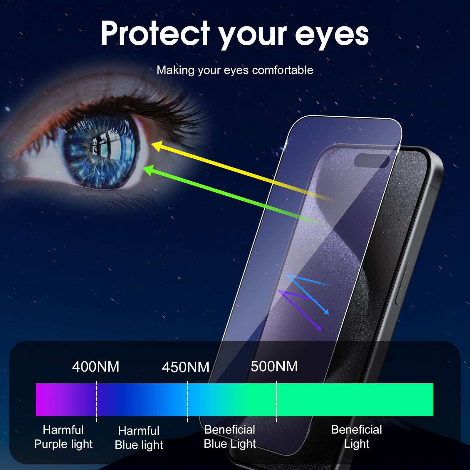 Spigen Glas.tR EZ Fit Screenprotector compatibel met iPhone 16e, iPhone