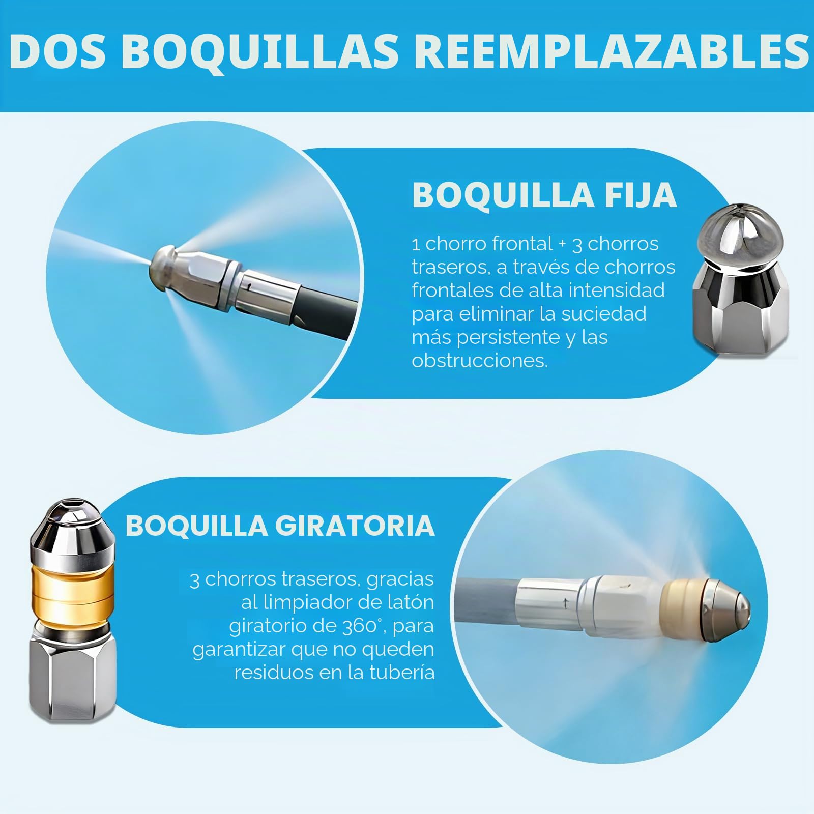 Manguera de Limpieza de Tuberías, 15m, 180 bar, M22, Boquilla Giratoria | Compatible con Kärcher K2–K7, Universal, Para desatascar tuberías, Uso en hogar y jardín