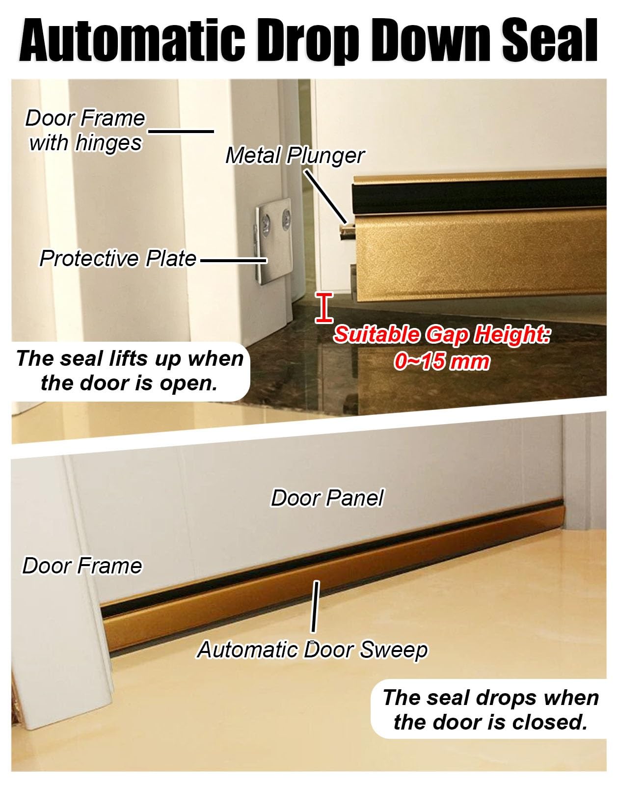 Vibeo Bas de Porte Automatique Bouchon de Porte Étroit Montage en Surface
