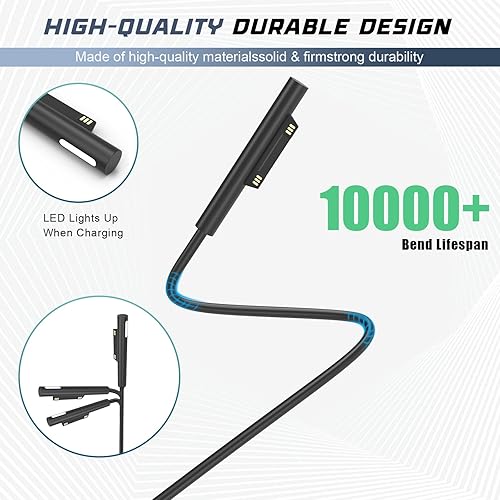 Miniatura 5 de Fancy Buying Cargador de 65 W para Surface Pro 34567 adaptador de fuente de alimentación, compatible con Microsoft Surface Book LaptopTablet,