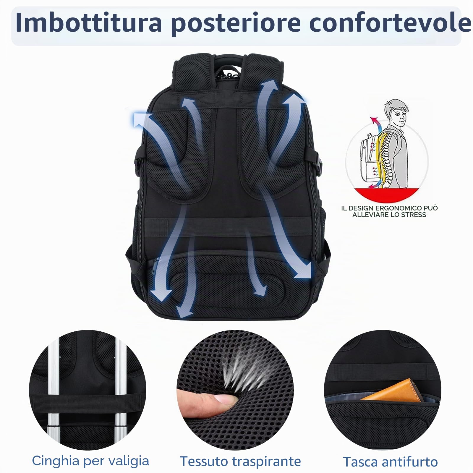 VANKEAN Zaino da viaggio per laptop da 17,3 ''