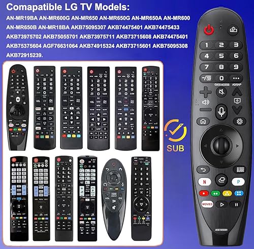 Miniatura 4 de Control remoto de repuesto para LG Magic Smart TV (sin voz ni puntero), compatible con AKB75855501 LG Smart TV LCDLEDOLEDQNEDNanoCell4K UHDSuper UHD
