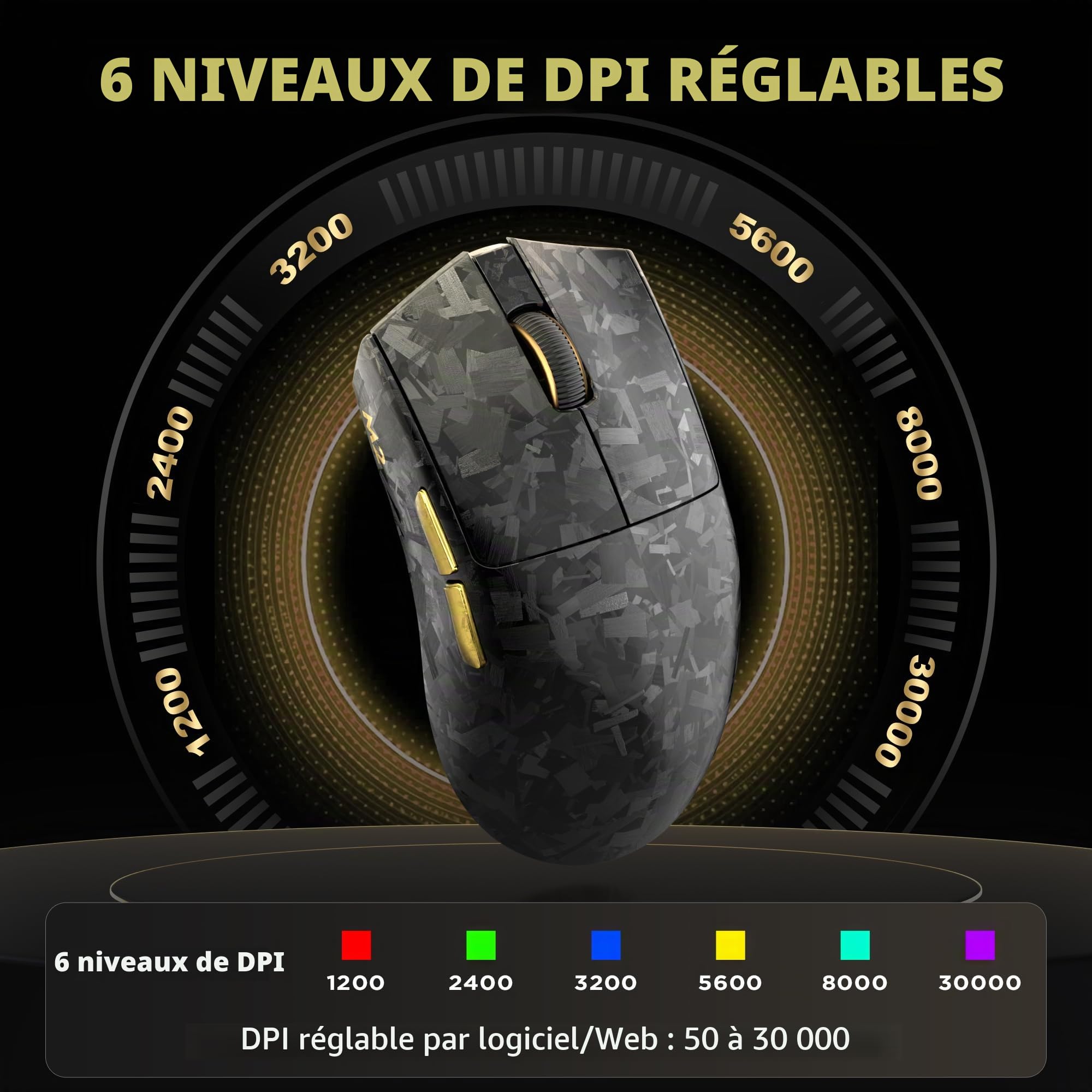 YUNZII M2 Souris Gamer sans Fil Dual 8K PAW3395, DPI 6 Niveaux (Noir)