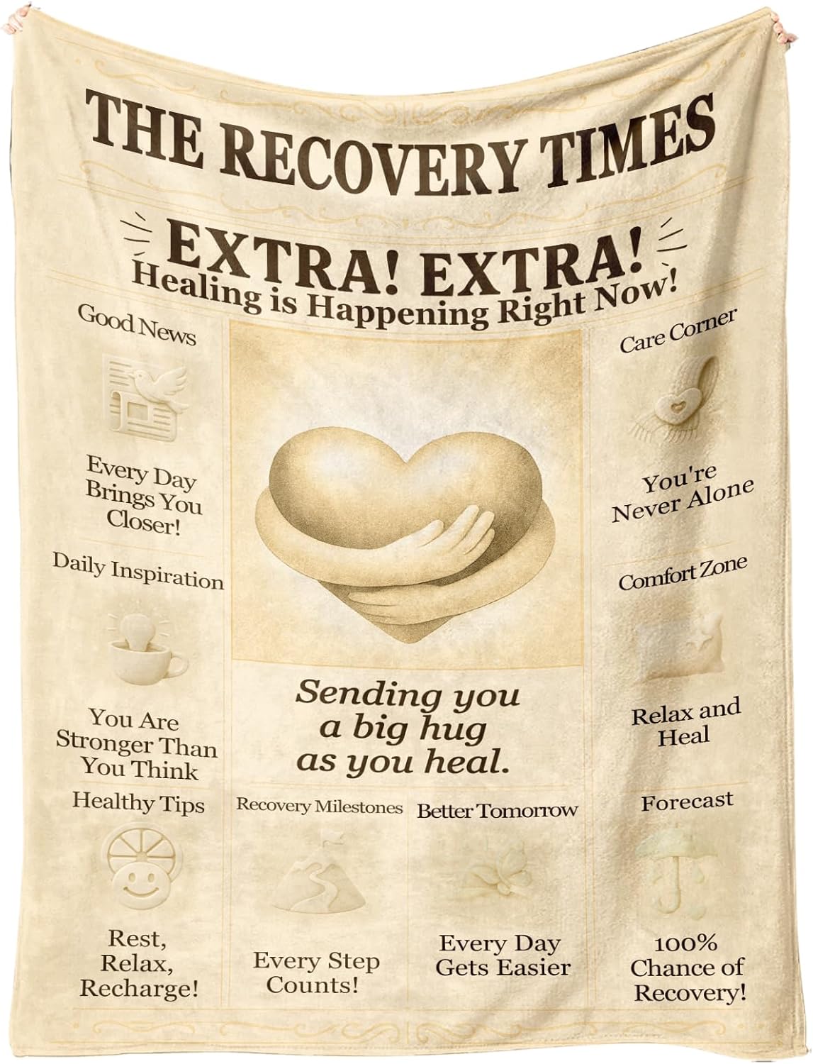 Get Well Soon Blanket - Healing Blanket for Women & Men, Inspirational Hug Throw Blanket, Comforting Gifts for Surgery Recovery, Hospital Stay, Chemotherapy, Encouragement Gifts, Flannel 60x50 Inches - Image 2