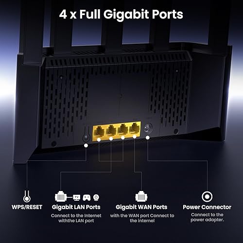 Miniatura 7 de Tenda Router AX3000 WiFi 6 (RX12L Pro) - Router Gigabit de doble banda para Internet inalámbrico, 4 puertos Gigabit Ethernet, soporte VPN, controles