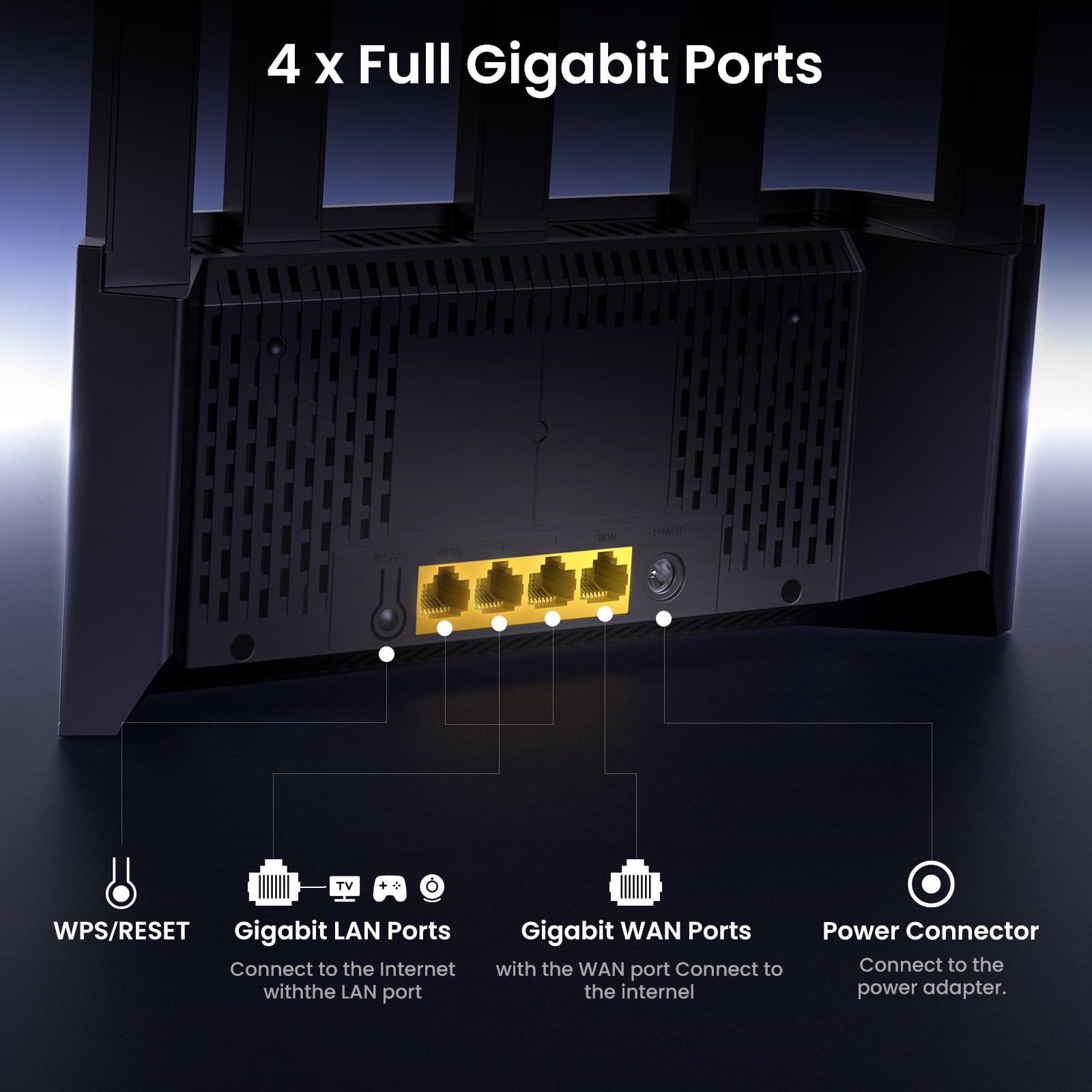 Tenda Router WiFi 6 AX3000 dual-band Router wireless per reti domestiche con 5 antenne ad alto guadagno 6dBI, router ad alta velocità con 4 porte Gigabit, compatibile con WPA3, VPN