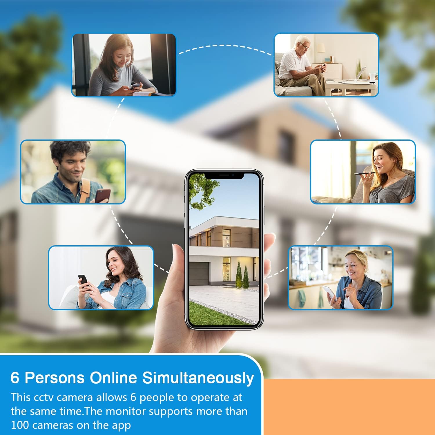 Multiple people interacting with their smartphones, connected to a central camera feed, illustrating multi-user access.