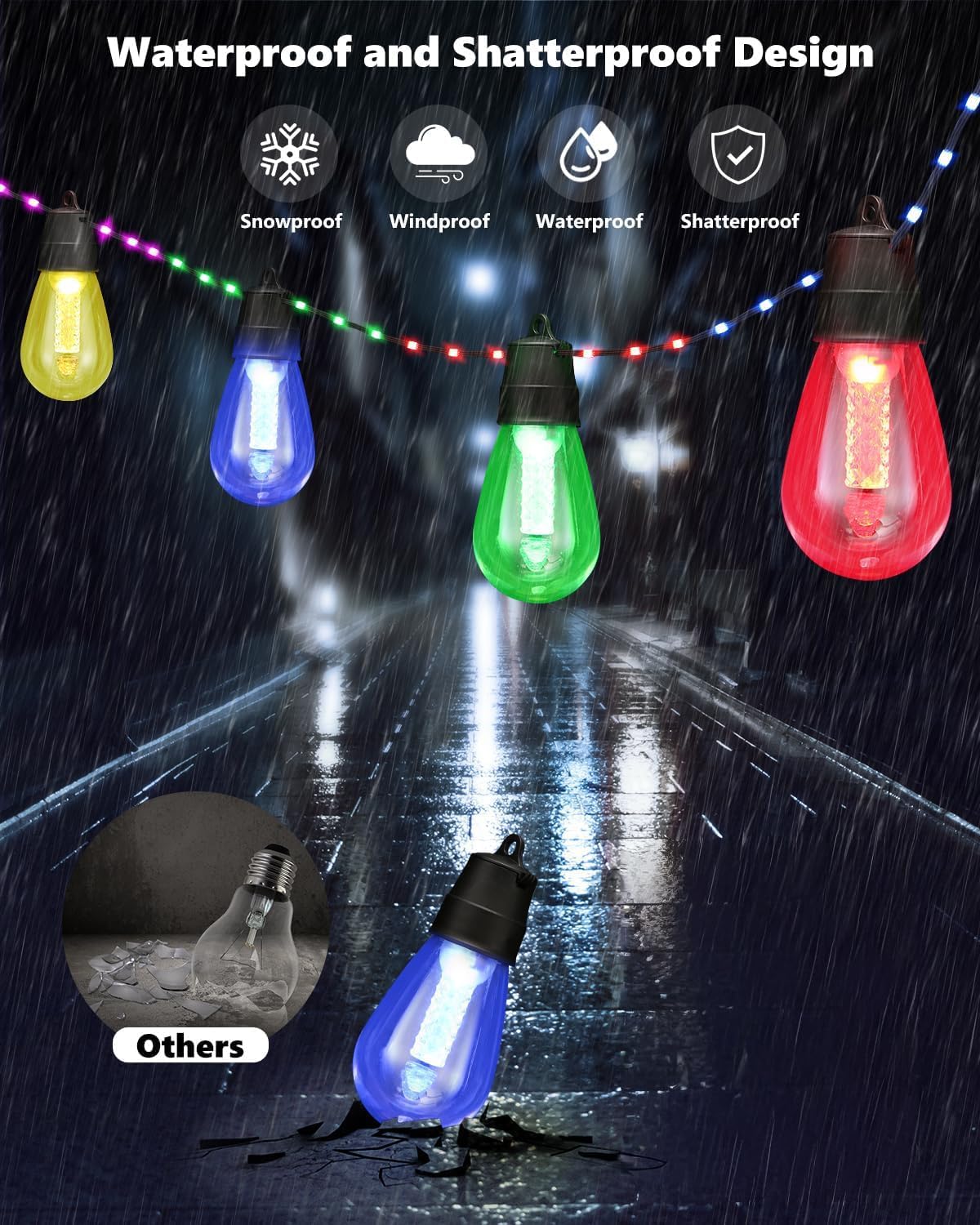 Flacchi Smart Outdoor Patio Lights - 46ft Smart S14 Christmas String Lights, Waterproof Shatterproof Bluetooth APP Remote Control Dimmable for Balcony, Backyard, Party, Holiday (RGB & Warm White)