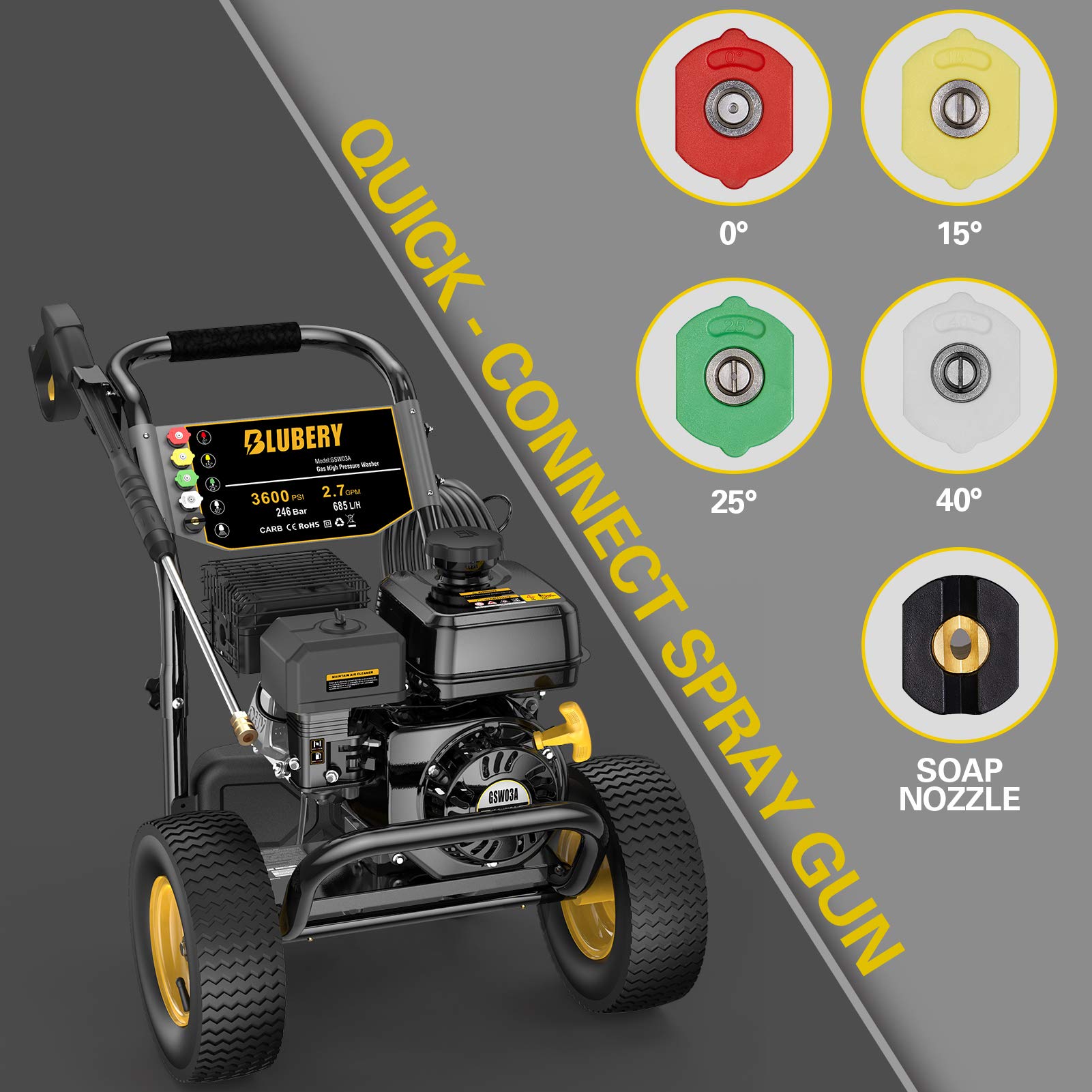 HeavyDuty Gas Pressure Washer, 3600PSI at 2.7GPM Power Washer, 30feet