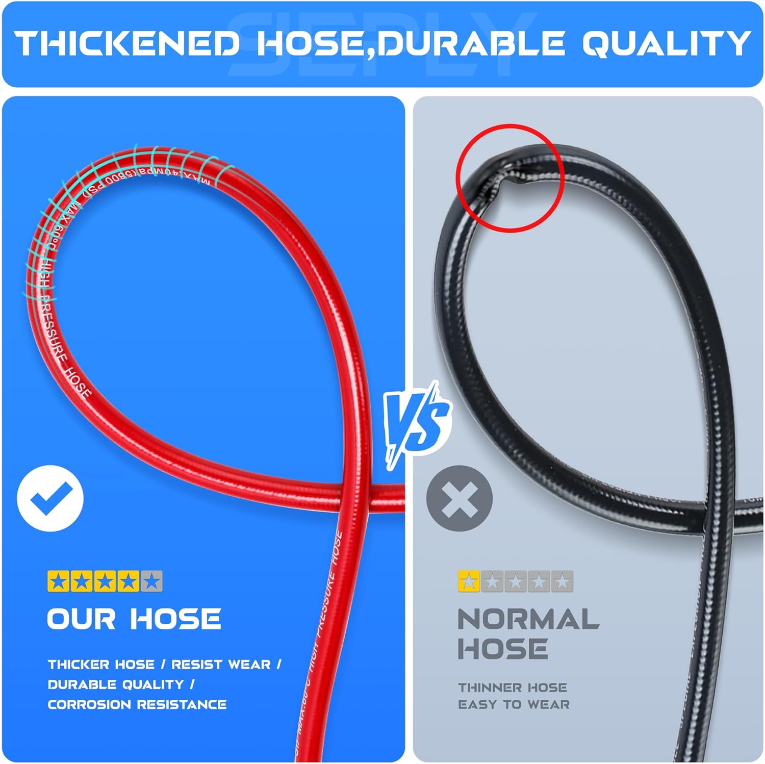 Sewer Jetter Kit for Pressure Washer, 100FT 5800 PSI Drain Cleaner Hose with 1/4" NPT Corner, Rotating and Button Hose Sewer Jetting Nozzle, Waterproof Tape, Pearl Corsage Pin, Spanner, Glove