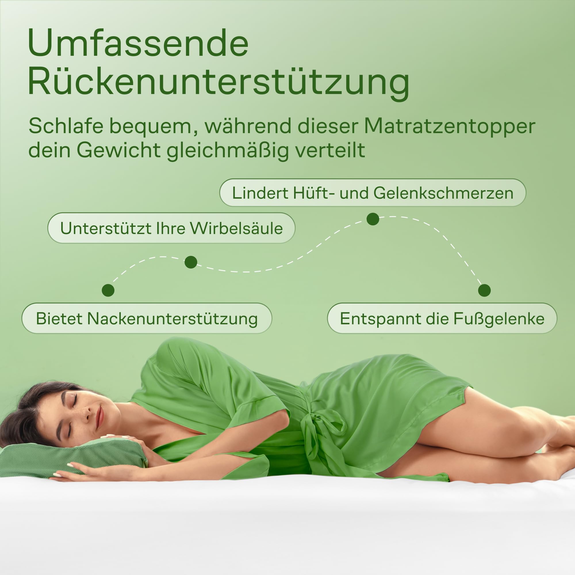 Niagara Bambus Matratzen Topper 90x200cm, khlend, atmungsaktiv fr  Rckenschmerz-Linderung, Tiefe Taschen fr 20-50 cm Matratzen : Amazon.de:  Kche, Haushalt & Wohnen