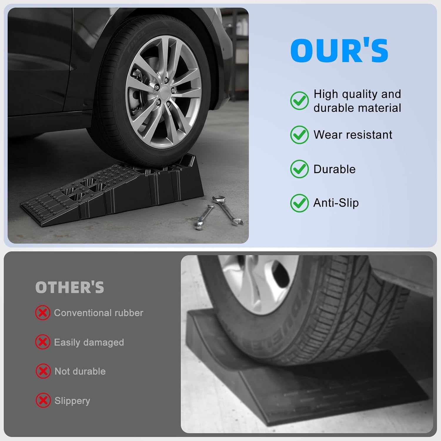 Heavy Duty Car Ramps, 13000 LBS Auto Service Ramps Set, with Hard Plastic Honeycomb Structure and Anti Slip Surface, for Oil Changes Tire Maintenance and Garage Lifting Support Black