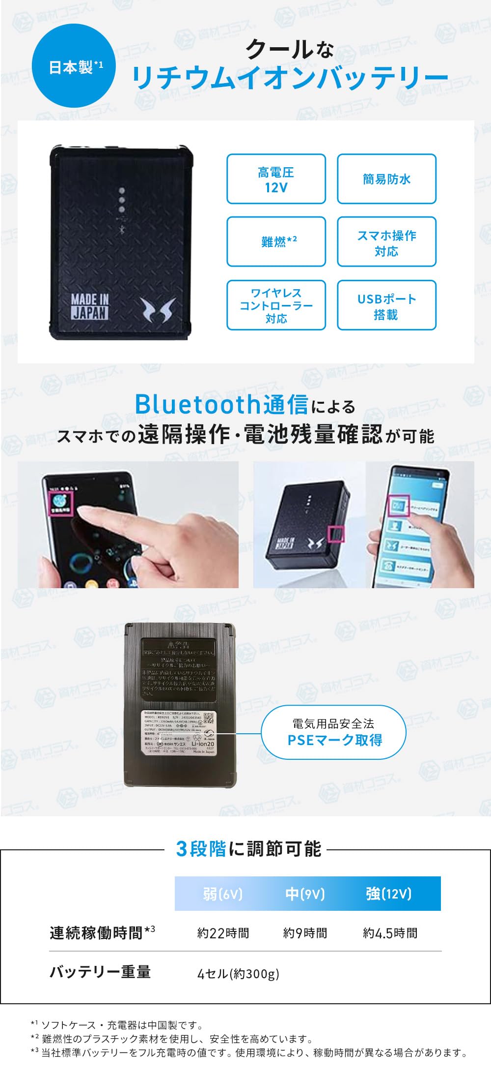 Amazon.co.jp: [サンエス]空調風神服 sun-s サンエス 空調ウェア 12V