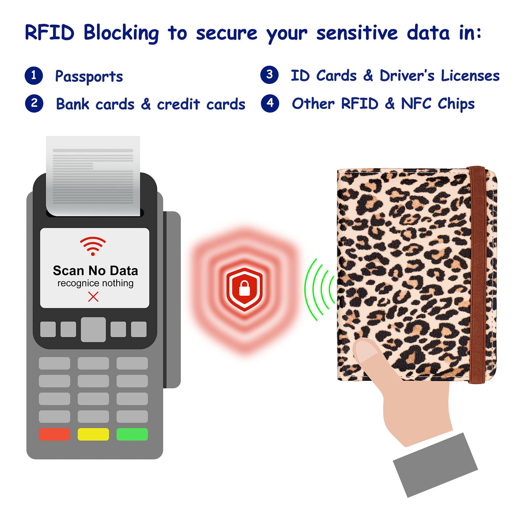 TOURSUIT RFID Reisepass- und Impfkartenhalter, Kombi, Reisedokumenten-Etui, T-Leapard, Reisepass und Impfkartenhalter Combo