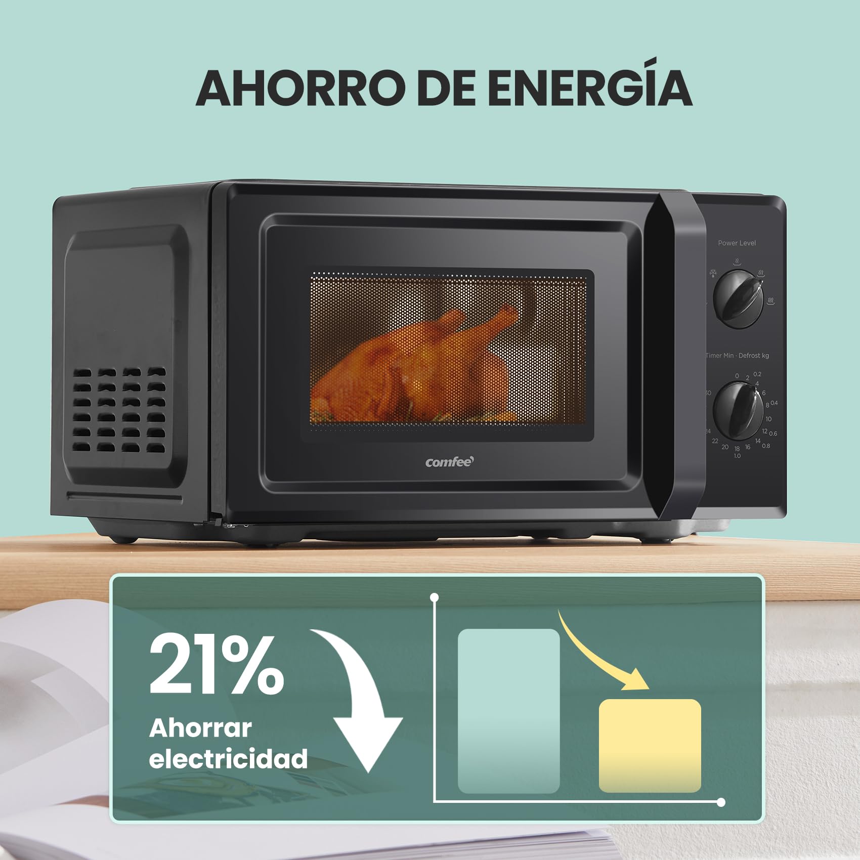 COMFEE' Microondas CMO-MP012OC(BK), capacidad 19L, 700W de potencia, 5 niveles de potencia, temporizador de 30 minutos, descongelación, negro