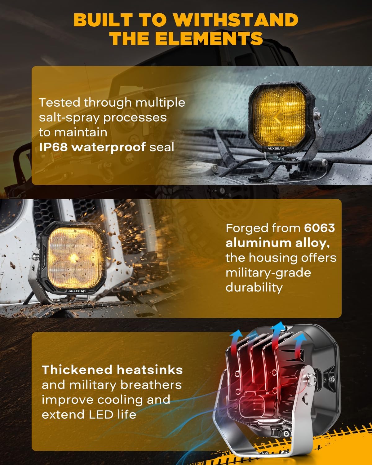 Auxbeam Color Play Series Fog Beam LED Pod Lights, 120° Wide Pattern Amber White Offroad Light Bar, 3 Inch 100W Driving Ditch Lights with DRL & Turn Signal Function, Pair