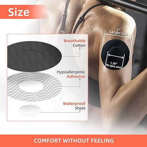 Miniatura 3 de Carbou Parches adhesivos Freestyle, 25 parches transpirables impermeables con sensor CMG para Libre, Enlite, Guardian, cubiertas de sensor
