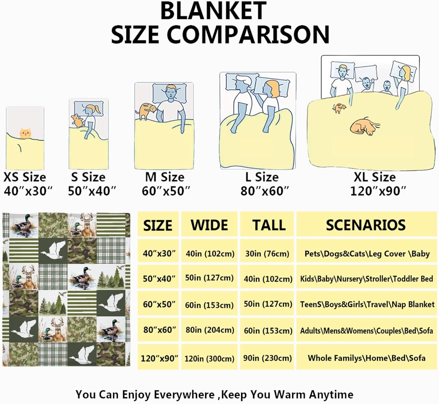 Wild Duck Mallard Throw Blanket, Ultra Soft Flannel Home Decor for Bed Couch Living Room, Duck Lover Gifts, 40"x50" Kids/Throw Size - Image 4