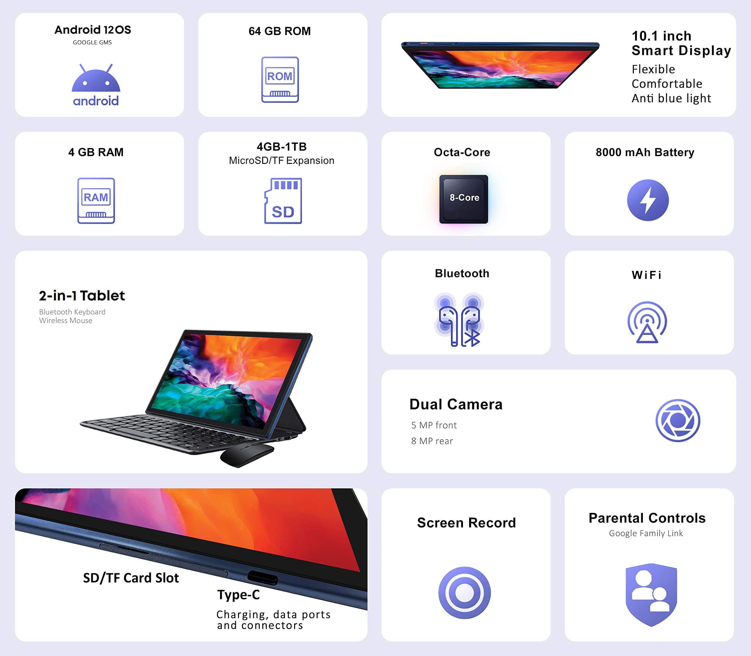 SUAAT 2025 Tablet 10 Pulgadas Android 12 Procesador Octa-Core 4 GB RAM 64 GB ROM, Smart IPS, Batería 8000 mAh, Cámara 5 MP + 8 MP, WiFi | Bluetooth | OTG | Type C, Funda, Azul 2 71aUsAJUECL