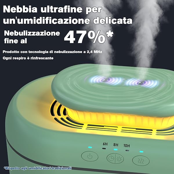 Umidificatore Ambiente Bambini, 2L Umidificatore Camera da Letto, 20 dB Silenziosi Umidificatore per Camerette, Piante e Uffici, con Timer di Spegnimento Automatico e Funzione Luce Notturna (Verde) - 4